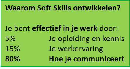 Soft Skills maken je effectief in je werk